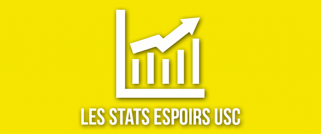 les-stats-usc-site-internet