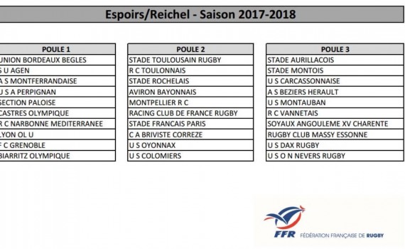 Poules Espoirs 1è-18