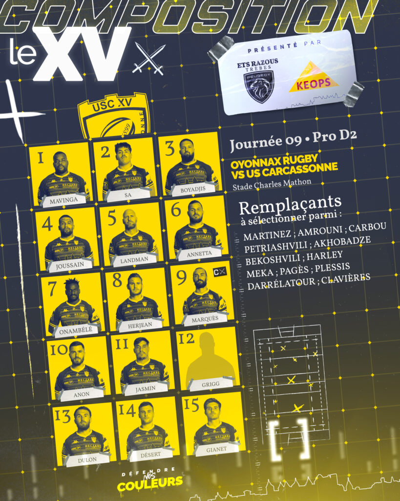 carcassonne Oyonnax composition équipe