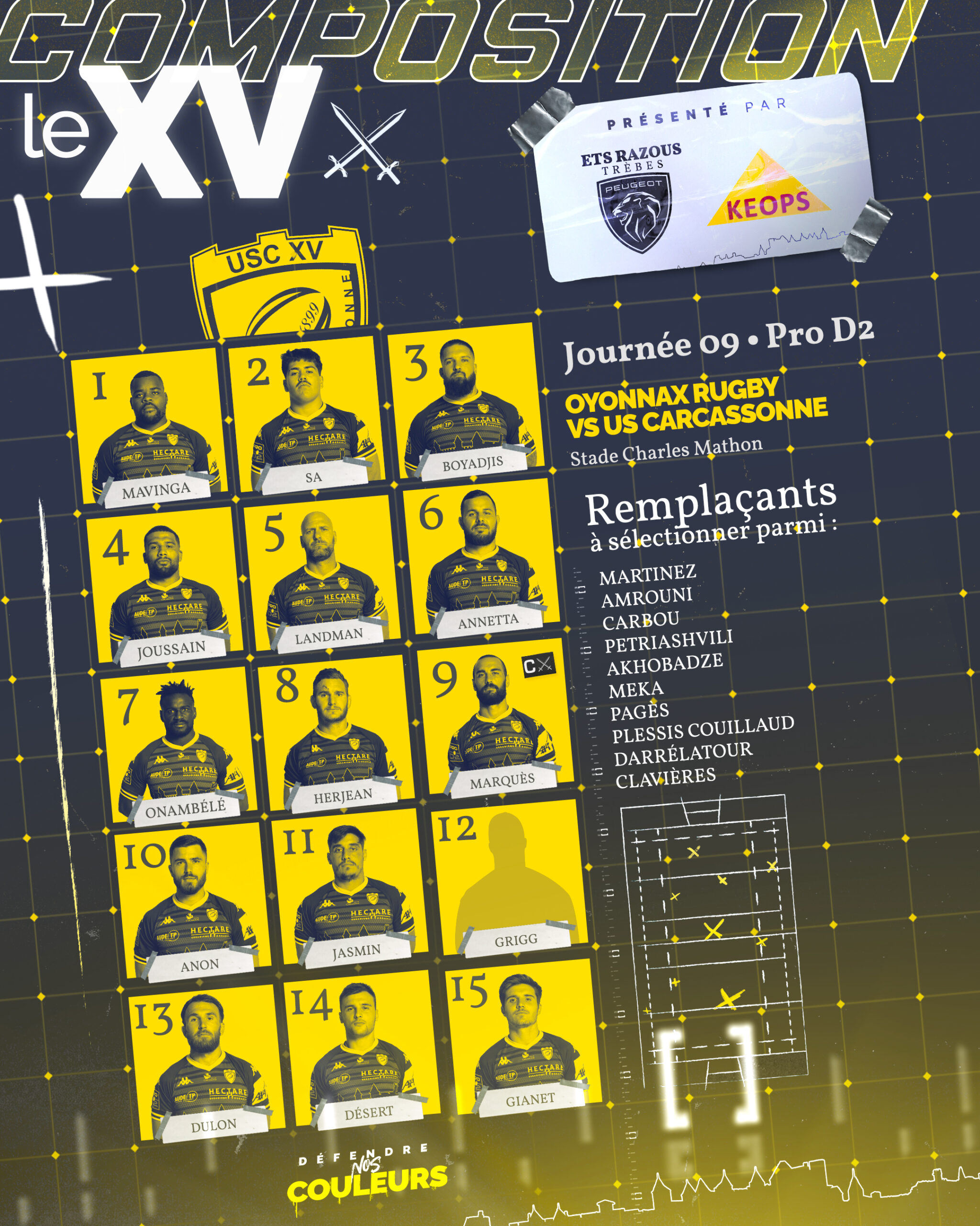 Oyonnax Carcassonne composition équipe